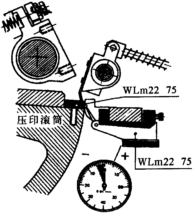 3.2.5 递纸牙垫位置的校正